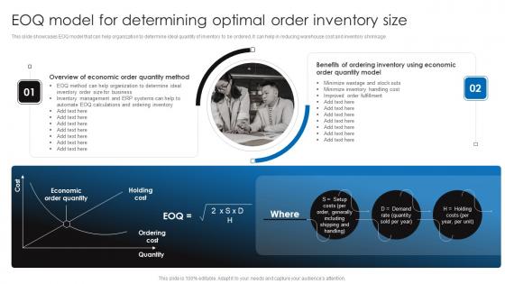Eoq Model For Determining Optimal Order Retail Stock Administration Strategies Microsoft Pdf Eoq Model For Determining Optimal Order Retail Stock Administration Strategies Microsoft Pdf