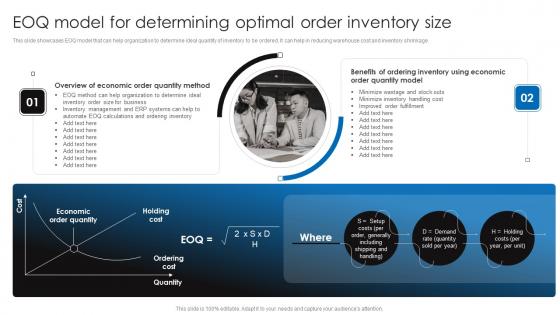 Eoq Model For Determining Optimal Order Retail Stock Administration Strategies Microsoft Pdf