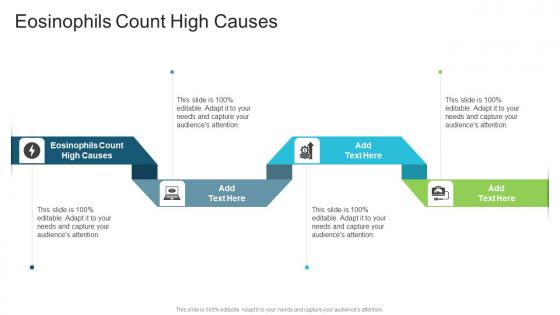 Eosinophils Count High Causes In Powerpoint And Google Slides Cpb