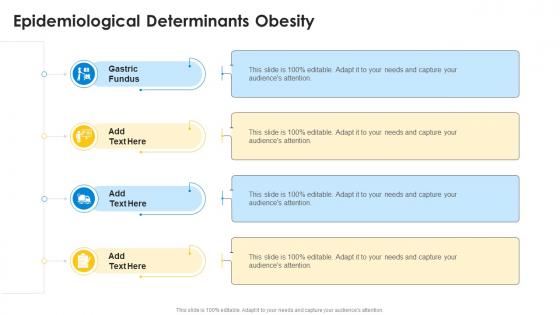 Epidemiological Determinants Obesity In Powerpoint And Google Slides Cpb