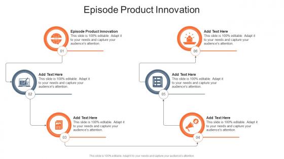 Episode Product Innovation In Powerpoint And Google Slides Cpb