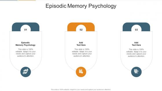 Episodic Memory Psychology In Powerpoint And Google Slides Cpb