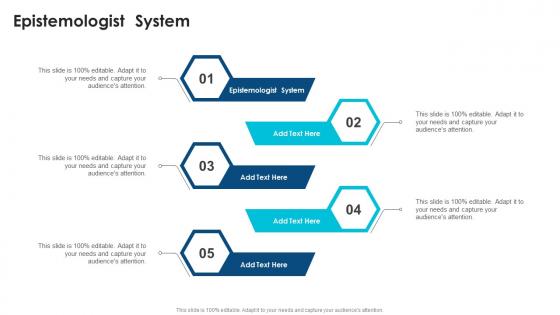 Epistemologist System In Powerpoint And Google Slides Cpb