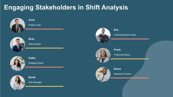 Equilibrium Shift Analysis Overview PPT Summary AT Slide17