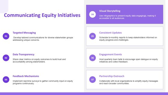Equity Framework Analysis PPT Graphics AT Slide21