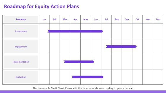 Equity Framework Analysis PPT Graphics AT Slide23