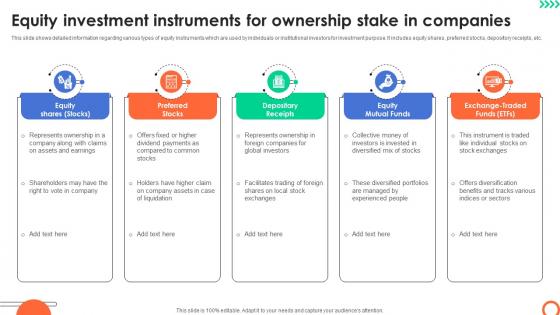 Equity Investment Instruments For Ownership Understanding Investment Banking Framework Fin SS V