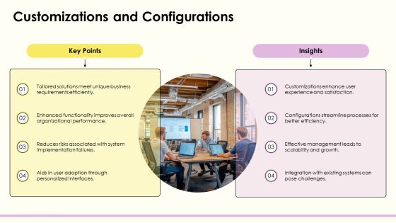 Erp Implementation Phases Explained Simply PPT Example AT Slide13