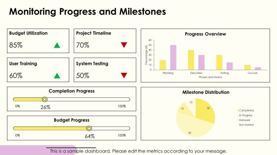 Erp Implementation Phases Explained Simply PPT Example AT Slide18