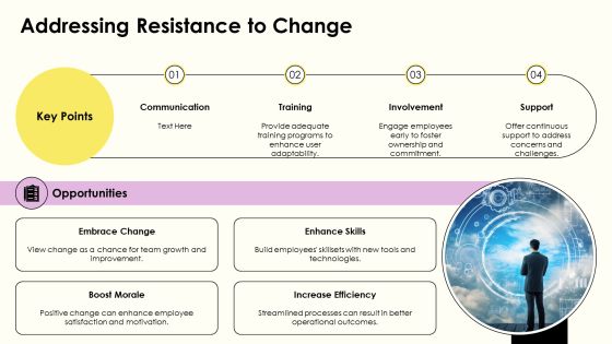 Erp Implementation Phases Explained Simply PPT Example AT Slide19