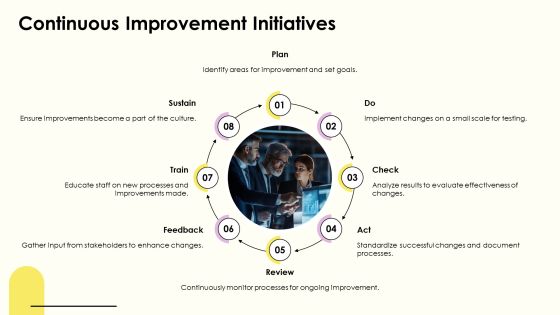 Erp Implementation Phases Explained Simply PPT Example AT Slide23