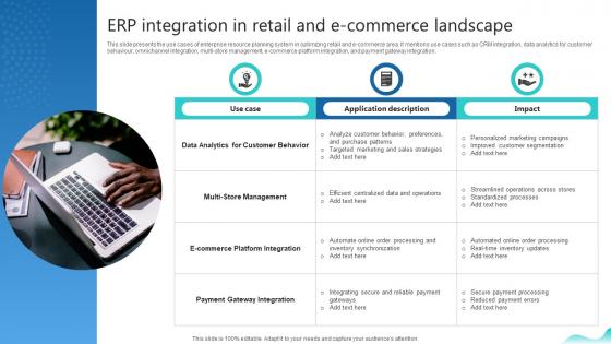 Erp Integration In Retail And E Commerce Landscape Erp And Digital Transformation For Maximizing DT SS V