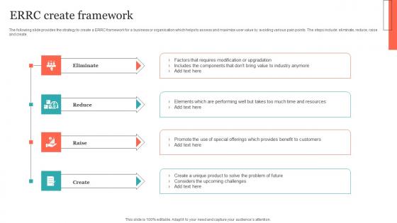 ERRC Create Framework Slides Pdf