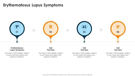 Erythematosus Lupus Symptoms In Powerpoint And Google Slides Cpb