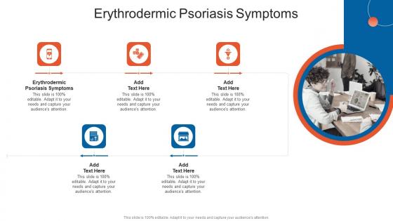 Erythrodermic Psoriasis Symptoms In Powerpoint And Google Slides Cpb