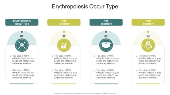 Erythropoiesis Occur Type In Powerpoint And Google Slides Cpb