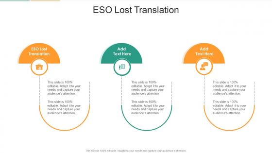 ESO Lost Translation In Powerpoint And Google Slides Cpb