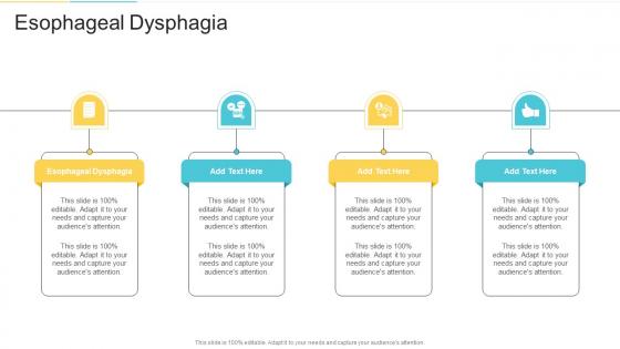 Esophageal Dysphagia In Powerpoint And Google Slides Cpb