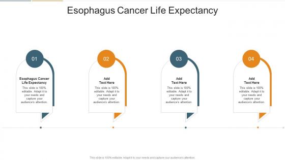 Esophagus Cancer Life Expectancy In Powerpoint And Google Slides Cpb