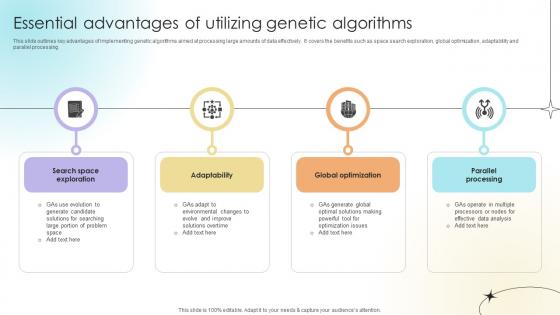 Genetic algorithms PowerPoint templates, Slides and Graphics
