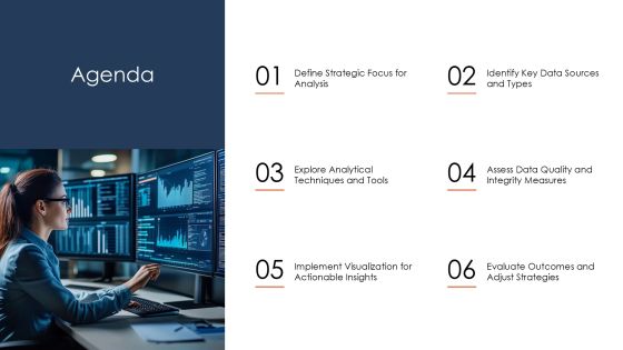 Essential Big Data Analysis Methods PPT Mockup AT Slide02