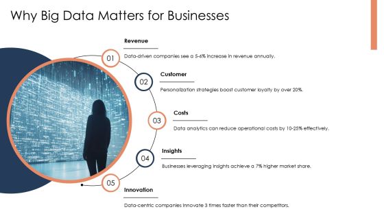 Essential Big Data Analysis Methods PPT Mockup AT Slide04