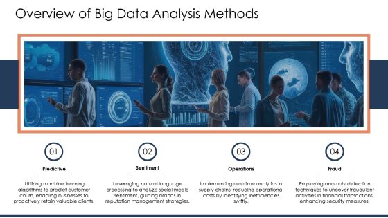 Essential Big Data Analysis Methods PPT Mockup AT Slide06