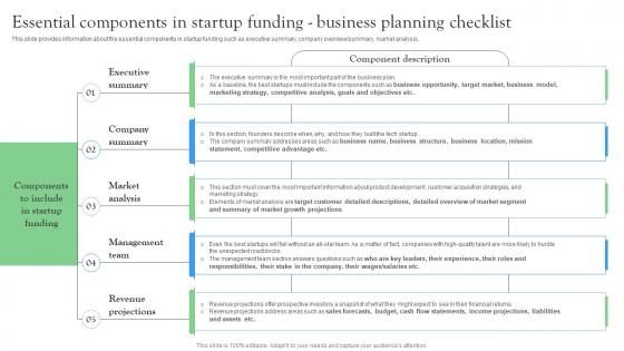 Essential Components In Startup Funding Startup Investment Sources Designs Pdf