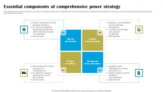 Essential Components Of Comprehensive Power Strategy Background Pdf Essential Components Of Comprehensive Power Strategy Background Pdf