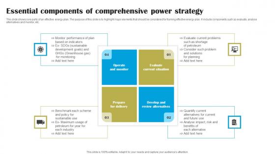 Essential Components Of Comprehensive Power Strategy Background Pdf