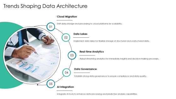 Essential Components Of Data Architecture PPT Sample AT Slide17
