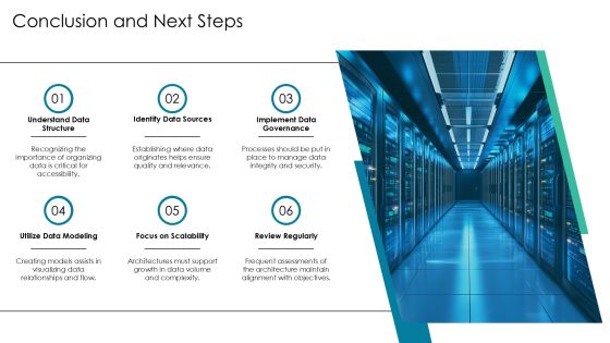Essential Components Of Data Architecture PPT Sample AT Slide23
