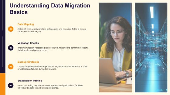 Essential Data Migration Steps Explained PPT Slides AT Slide04
