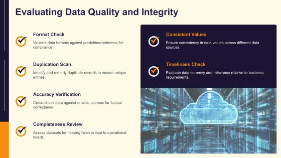 Essential Data Migration Steps Explained PPT Slides AT Slide10