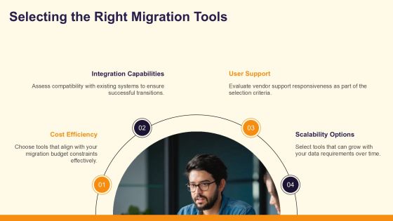 Essential Data Migration Steps Explained PPT Slides AT Slide12