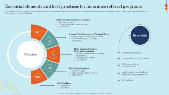 Essential Elements And Best Practices For Insurance Effective General Insurance Marketing Sample Pdf Essential Elements And Best Practices For Insurance Effective General Insurance Marketing Sample Pdf
