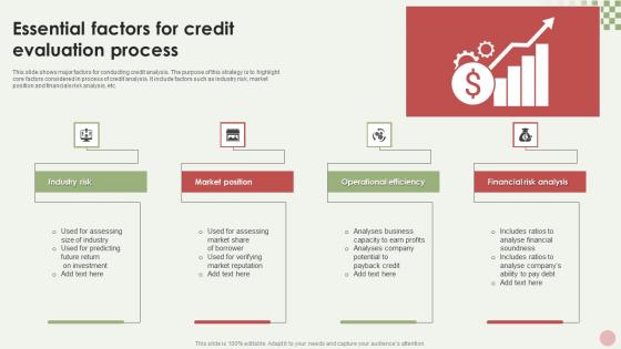 Essential Factors For Credit Evaluation Process Inspiration Pdf