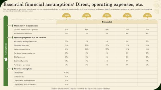 Essential Financial Assumptions Direct Operating Expenses Etc Landscaping Business Plan Ppt Example BP SS V Essential Financial Assumptions Direct Operating Expenses Etc Landscaping Business Plan Ppt Example BP SS V