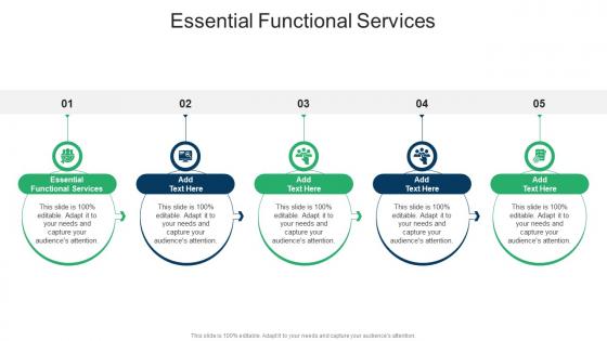 Essential Functional Services In Powerpoint And Google Slides Cpb