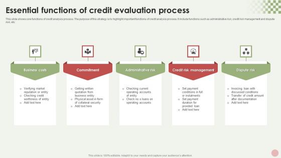 Essential Functions Of Credit Evaluation Process Brochure Pdf Essential Functions Of Credit Evaluation Process Brochure Pdf