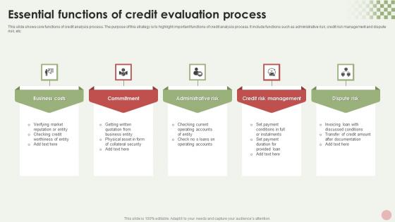 Essential Functions Of Credit Evaluation Process Brochure Pdf