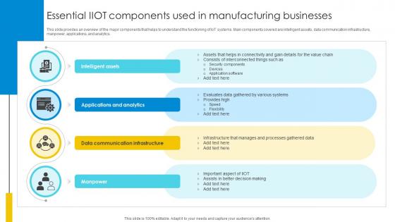Essential IIoT Components Used In Manufacturing Businesses Optimizing Inventory Management IoT SS V Essential IIoT Components Used In Manufacturing Businesses Optimizing Inventory Management IoT SS V