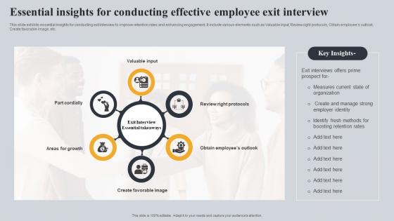 Essential Insights For Conducting Effective Employee Exit Interview Themes Pdf