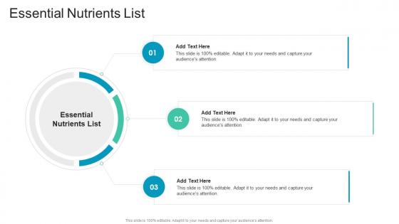 Essential Nutrients List In Powerpoint And Google Slides Cpb