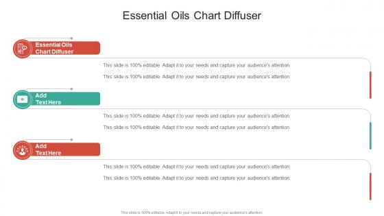 Essential Oils Chart Diffuser In Powerpoint And Google Slides Cpb