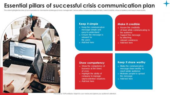 Essential Pillars Successful Crisis Strategic Guide Crisis Communication Planning Rules Pdf