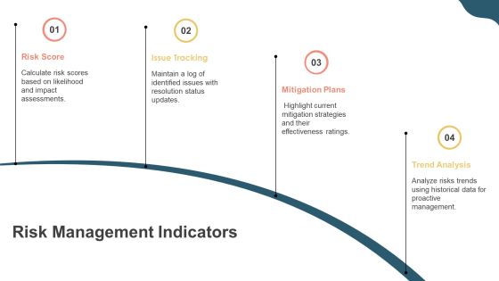 Essential Pmo Dashboard Features Explained PPT Structure AT Slide13