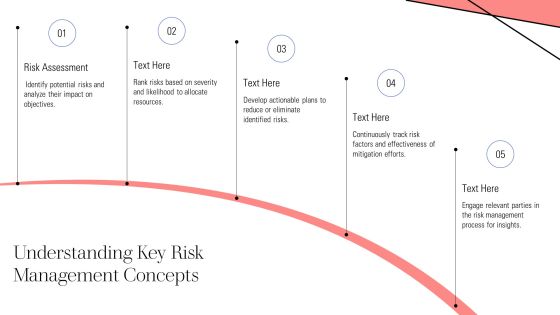 Essential Risk Mitigation Tools And Methods PPT Sample AT Slide06