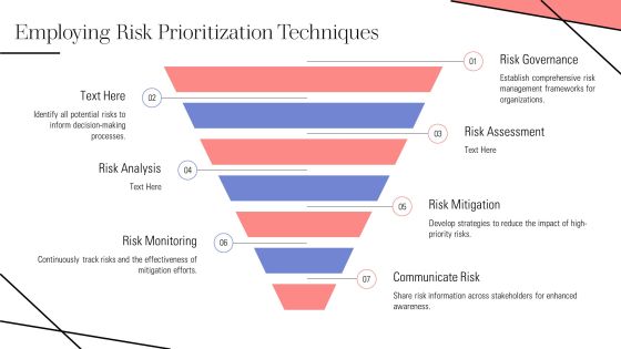 Essential Risk Mitigation Tools And Methods PPT Sample AT Slide13