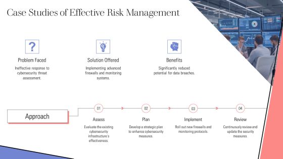 Essential Risk Mitigation Tools And Methods PPT Sample AT Slide26